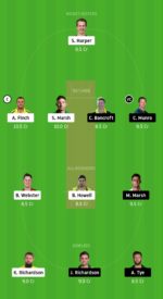 REN Vs SCO Dream11 Team Prediction Big Bash 2020 21 100 Winning