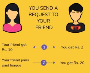 Fanmojo Refer and Earn Program