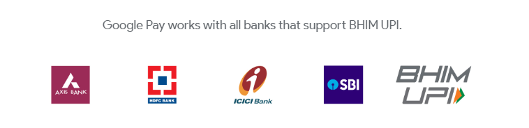 Tez App Supported Banks: