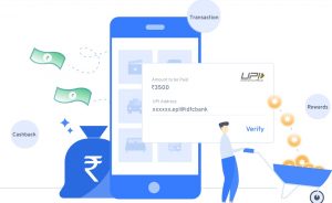 How to use UPI On ePayLater Loan App 