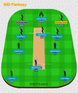Steps To Create Teams And Play Fantasy Cricket.
