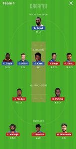 Dream 11 team, KXIP VS MI