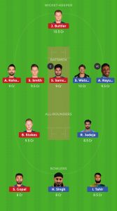 SRH VS RCB Dream XI Team