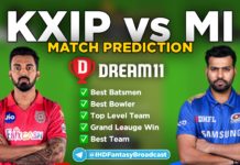 MI vs KXIP Dream11 team prediction