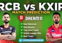 RCB vs KXIP Dream11 team prediction