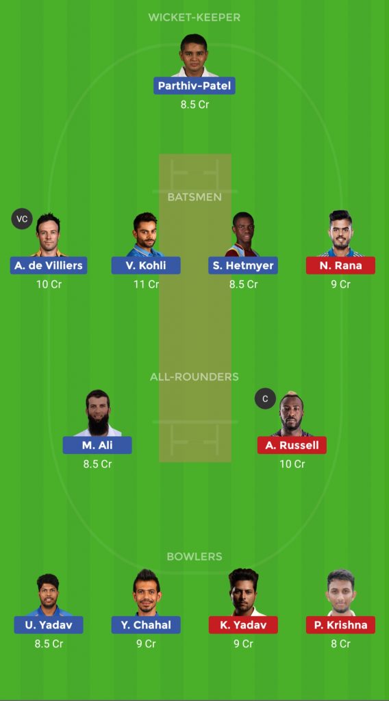 IPL 2019 (17th Match): RCB vs KKR Dream11 Team Today & Playing XI