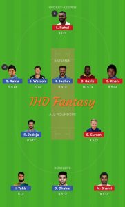 CSK VS KXIP Dream11 Team Today For H2H