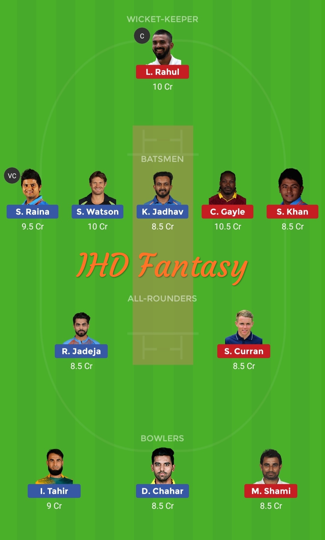 ipl-2019-18th-match-csk-vs-kxip-dream-11-team-today-playing-xi