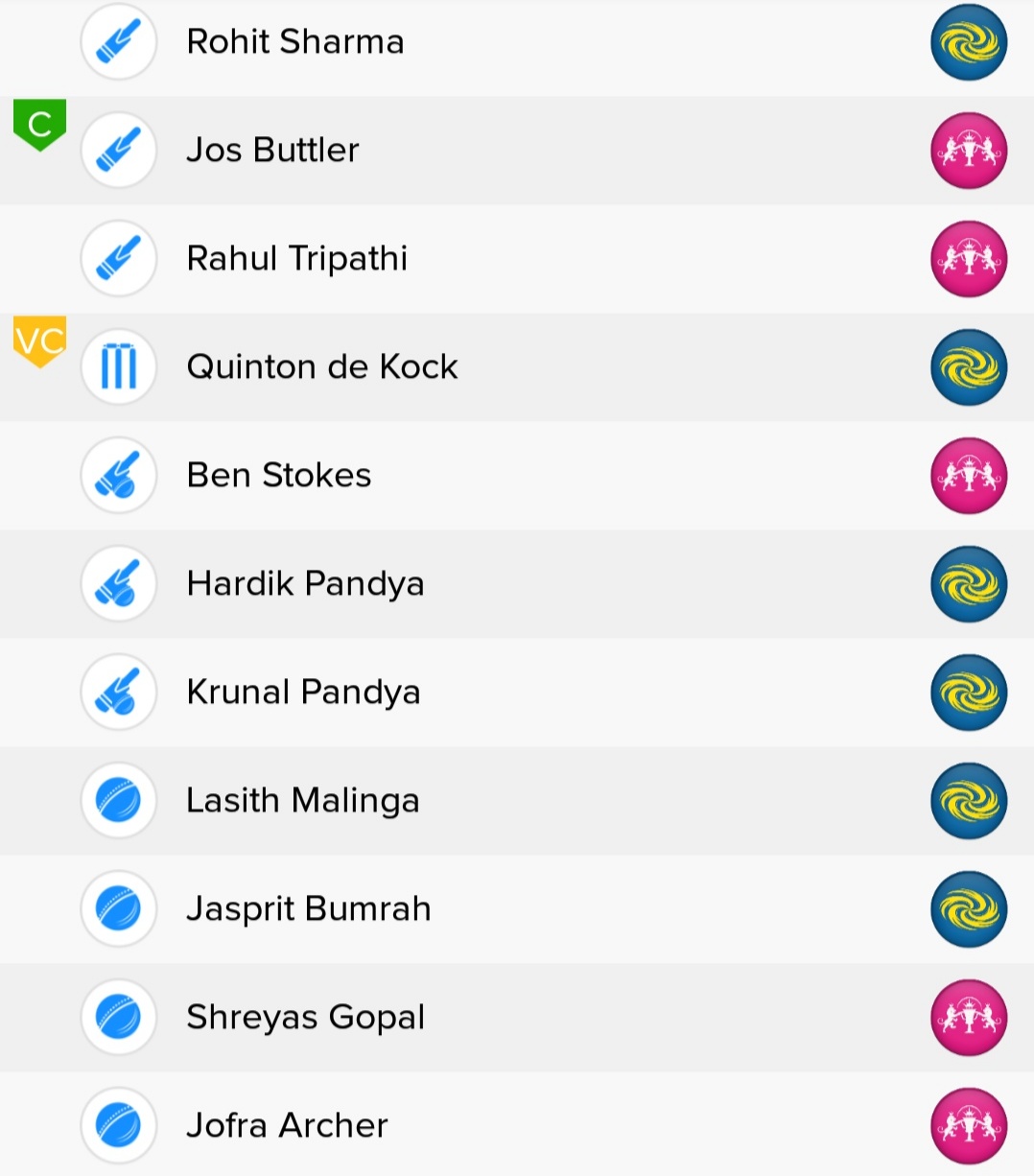 IPL 2019, 36th Match: MI Vs RR Best Dream11 Team For Today, Prediction