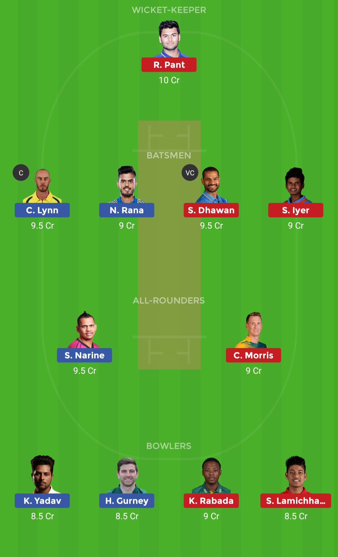 IPL 2019, MATCH 26: DC vs KKR Best Dream11 team Today Prediction