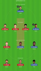 MI vs RR Best Dream11 team Today