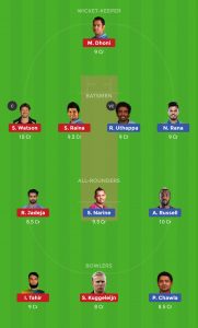 CSK vs KKR Dream11 Team Today