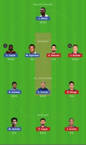 RR vs KXIP Dream11 Team Today 