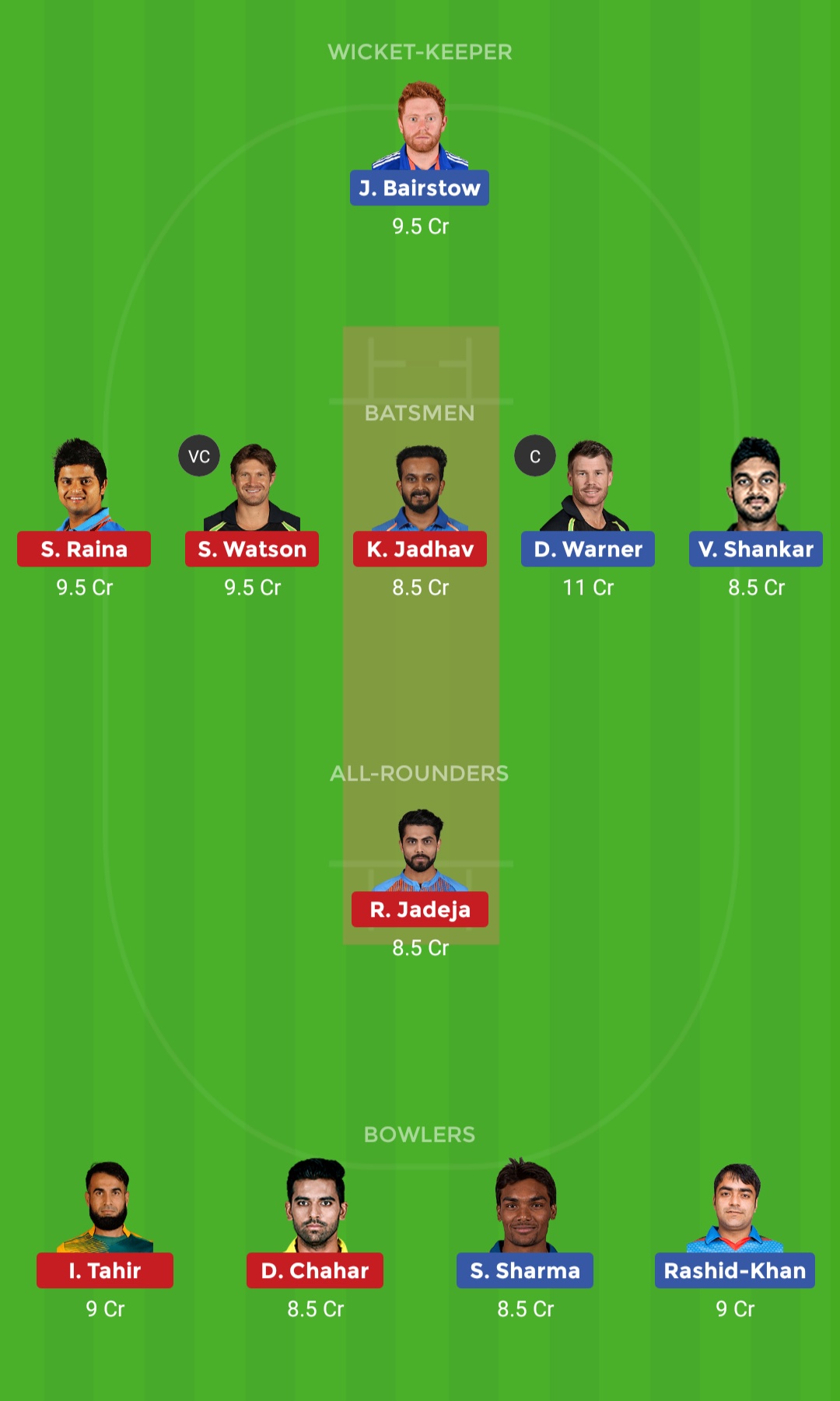 ipl-2019-33rd-match-csk-vs-srh-best-dream11-team-for-today-match