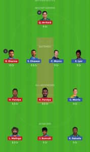 MI vs DC Best Dream11 team Today