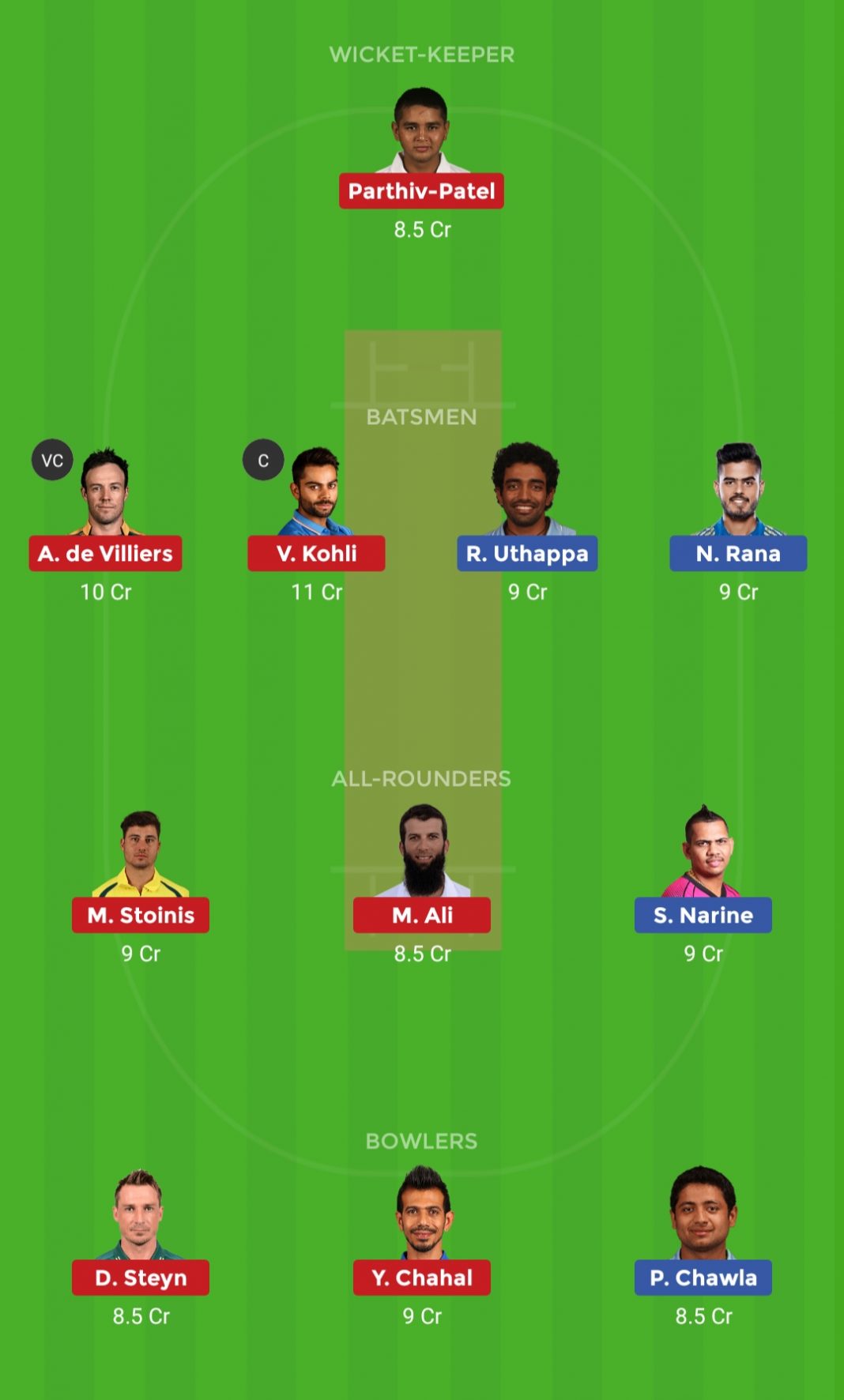 ipl-2019-35th-match-kkr-vs-rcb-best-dream11-team-for-today-match