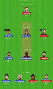 RR vs DC Best Dream11 Team Today 1