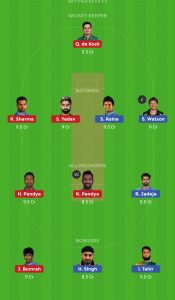 KKR vs RR Best Dream11 Team Today 1