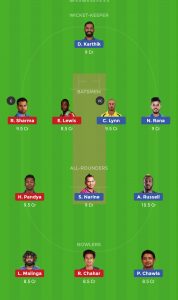 KKR vs MI Best Dream11 Grand League Team