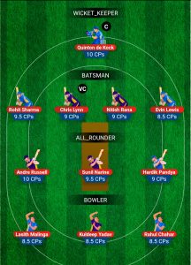 KKR vs MI My11Circle Fantasy Team