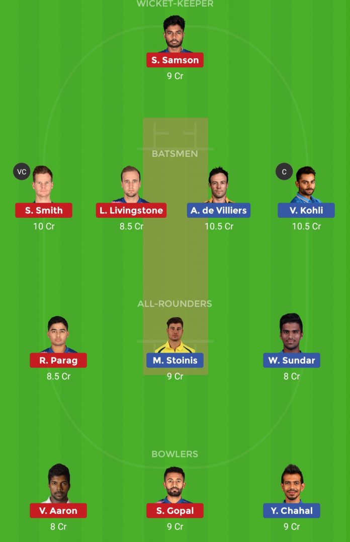 ipl-2019-49th-match-rcb-vs-rr-dream11-team-prediction-today-match