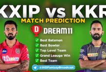 KXIP vs KKR Dream11 team prediction