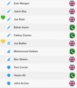 ENG vs PAK 5th ODI BalleBaazi Team