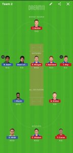 ENG vs PAK, 4th ODI: Dream11 Team Prediction Today Match, Playing XIENG vs PAK, 4th ODI: Dream11 Team Prediction Today Match, Playing XI