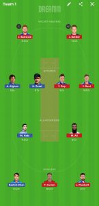 AFG vs ENG 8th Warm-up game - ICC Cricket World Cup 2019 Dream11 Team