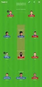 AFG vs ENG 8th Warm-up game - ICC Cricket World Cup 2019 Dream11 Team