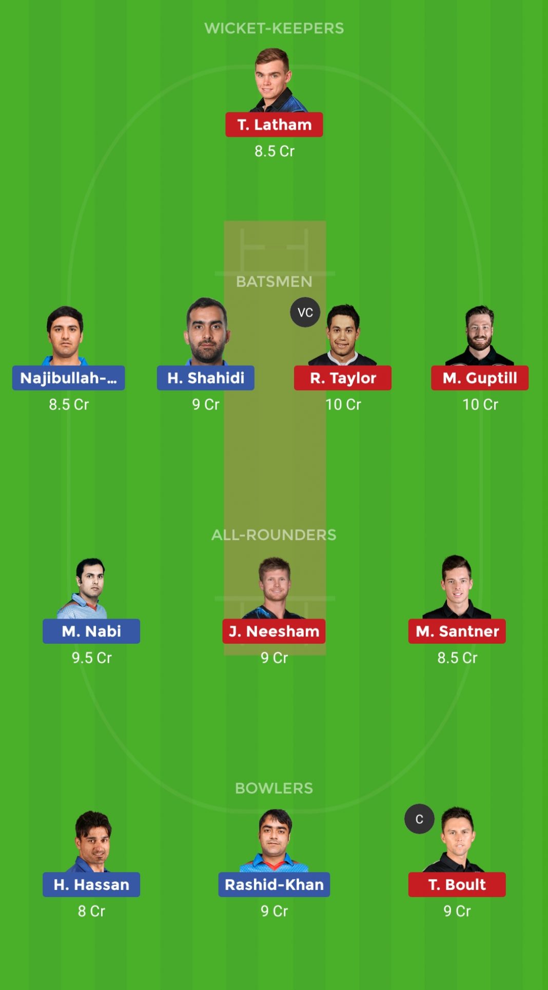 icc-wc-2019-13th-match-afg-vs-nz-dream11-team-prediction-today