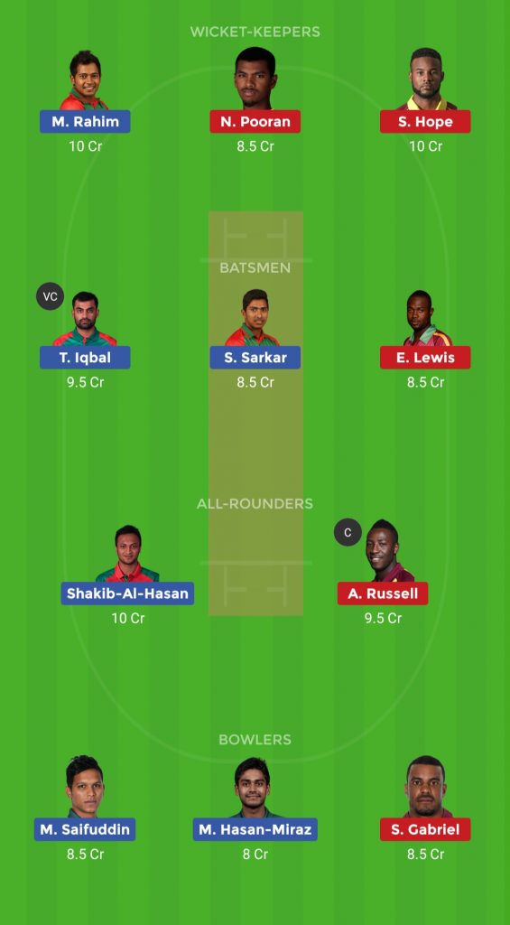 BAN Vs WI Dream11 Teams – 1  For grand Leagues