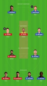 Eng vs Aus Dream 11 Team for Small league
