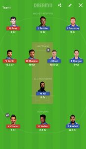 ENG Vs SL  Dream11 Team Prediction For Today’s  Match  Small League