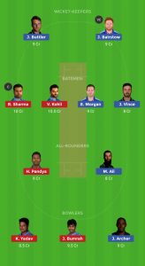 ENG Vs SL  Dream11 Team Prediction For Today’s  Match  Grand League