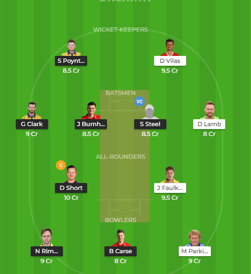 Dream 11 head to head and small league team