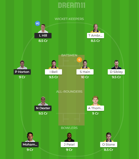 WARKS vs LEIC Dream11 Head To Head And Small League Team