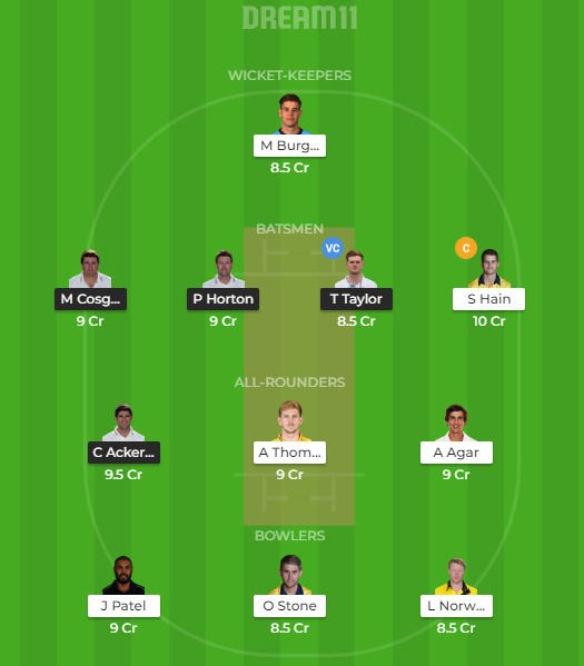 WARKS vs LEIC Dream11 Grand League Team