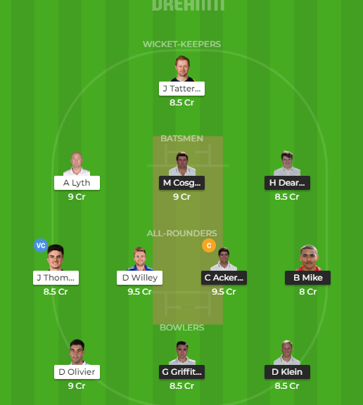 LEIC vs YORKS Dream11 Head To Head And Small League Team