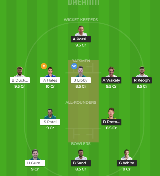 NOTTS VS NOR Dream11 Head To Head And Small League Team