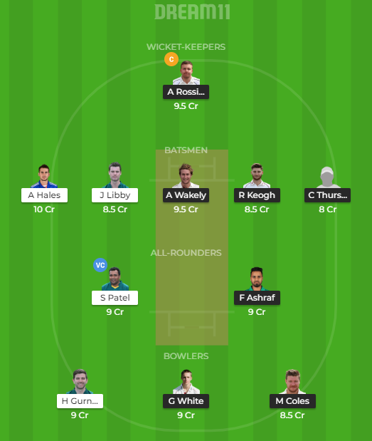 NOTTS VS NOR Dream11 Grand League Team