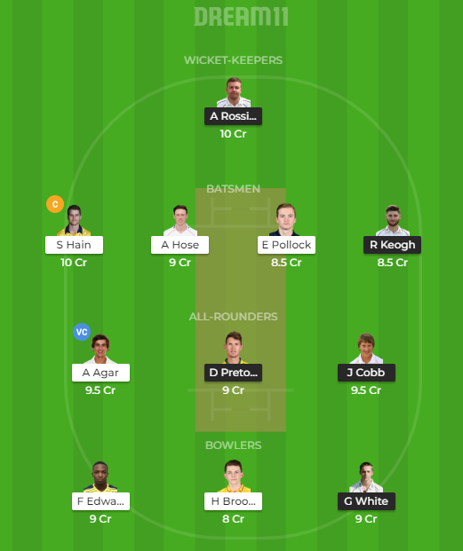 NOR vs WARKS Dream11 Head To Head And Small League Team