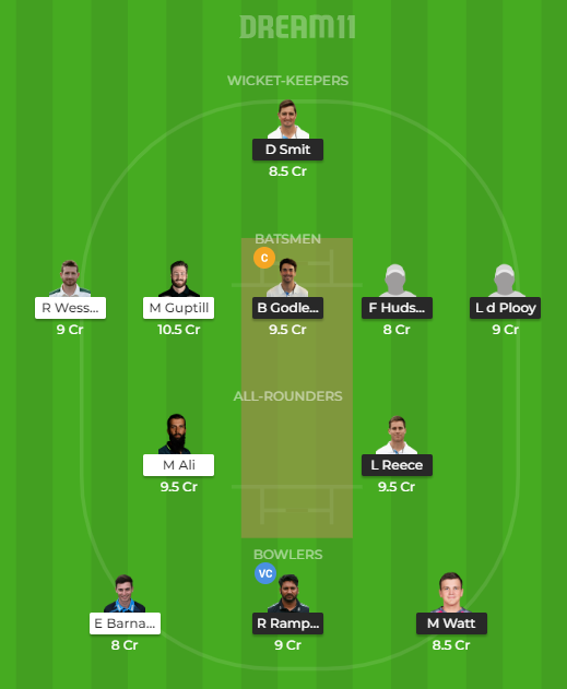 WORCS vs DERBY Dream11 Grand League Team