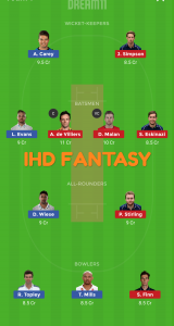 Dream11 Team For SUS vs MID Todays Match