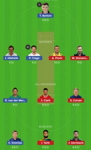 SOM vs SUR Dream11 Grand League Team