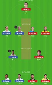 SUS vs GLO Dream11 Grand League Team