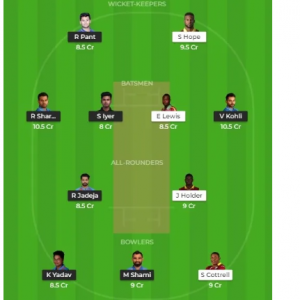 IND vs WI Dream11 Team for small league