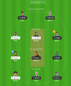 WORCS vs NOTTS Dream11 Team Head To Head And Small League Team