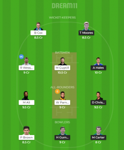 NOT vs WOR Dream11 Grand League Team