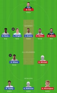 SUS vs WOR Dream11 Grand League Team